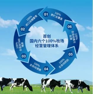 得益乳业亮相第33届山东畜牧业博览会 荣膺“最具影响力企业”称号