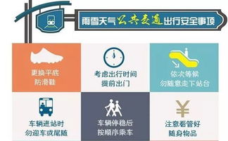 苏 州 真 的 要 下 雪 了