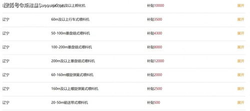 好消息 国家把畜牧机械产品纳入补贴指南了