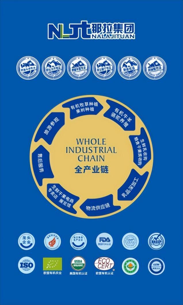 那拉丝醇全力共建“70%”驼奶标准线,开启驼奶行业新纪元