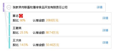 张家界肉联畜牧屠宰食品开发有限责任公司